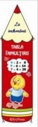 La indemana Tabla inmultirii 