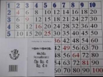 Matematica Tabla inmultirii de la 1 la 10 cu planse - Paulina Popa Florica Bercea 