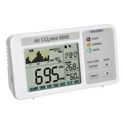 Monitor CO2 cu data logger AIRCO2NTROL 