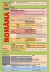 Pliant limba romana clasa 7 