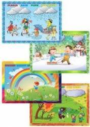 Set planse Fenomenele naturii 