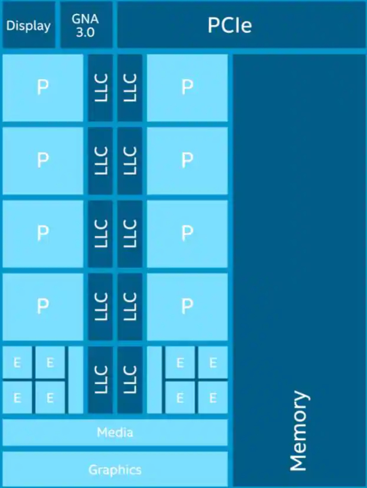 imagine produs