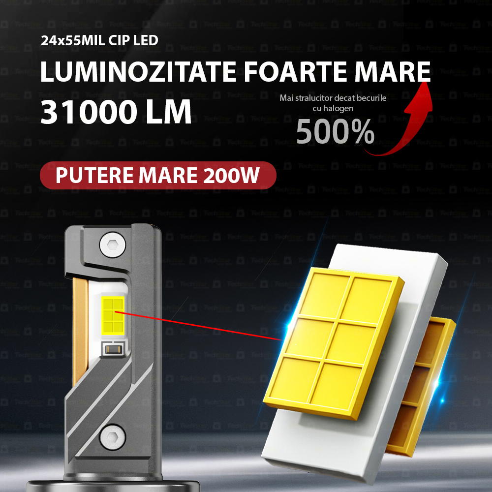 imagine produs