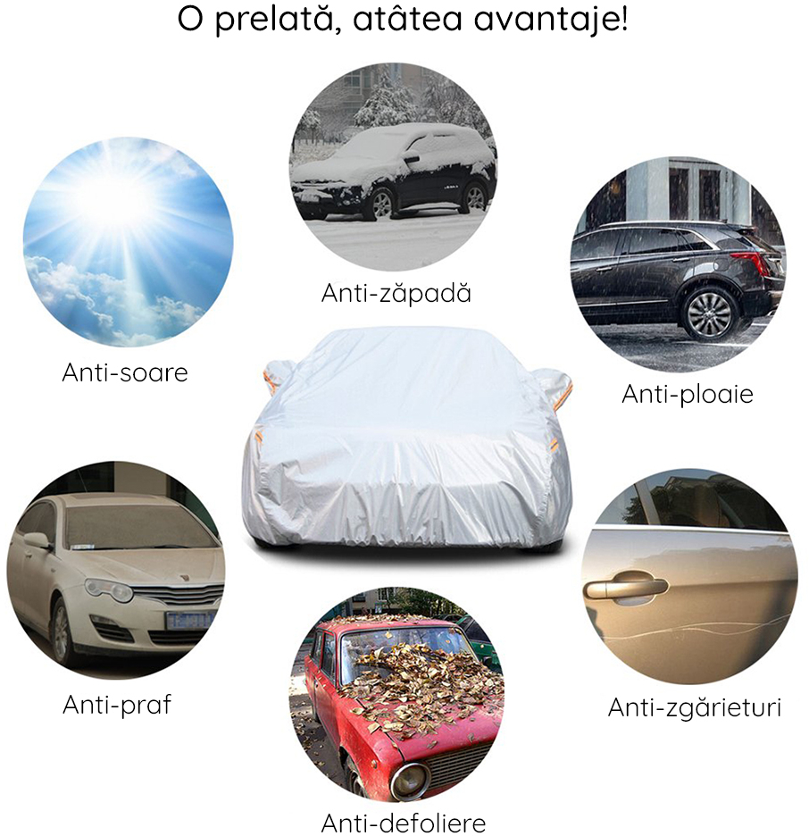 imagine produs