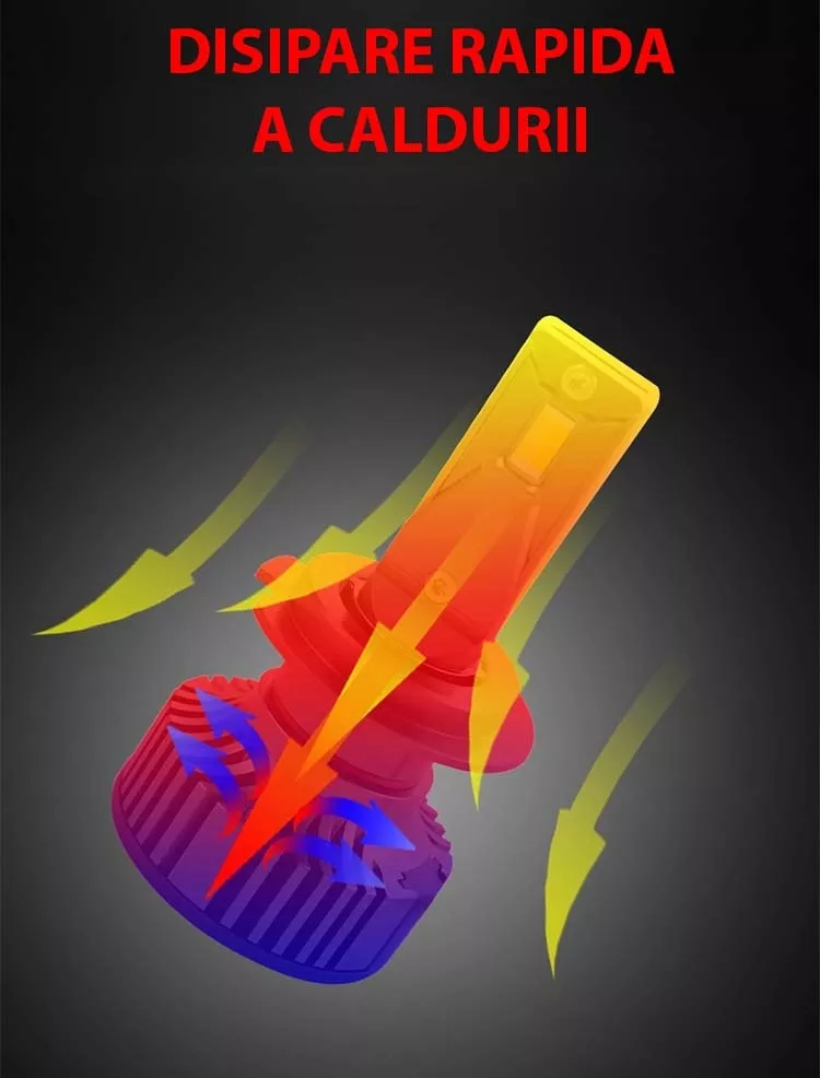 imagine produs