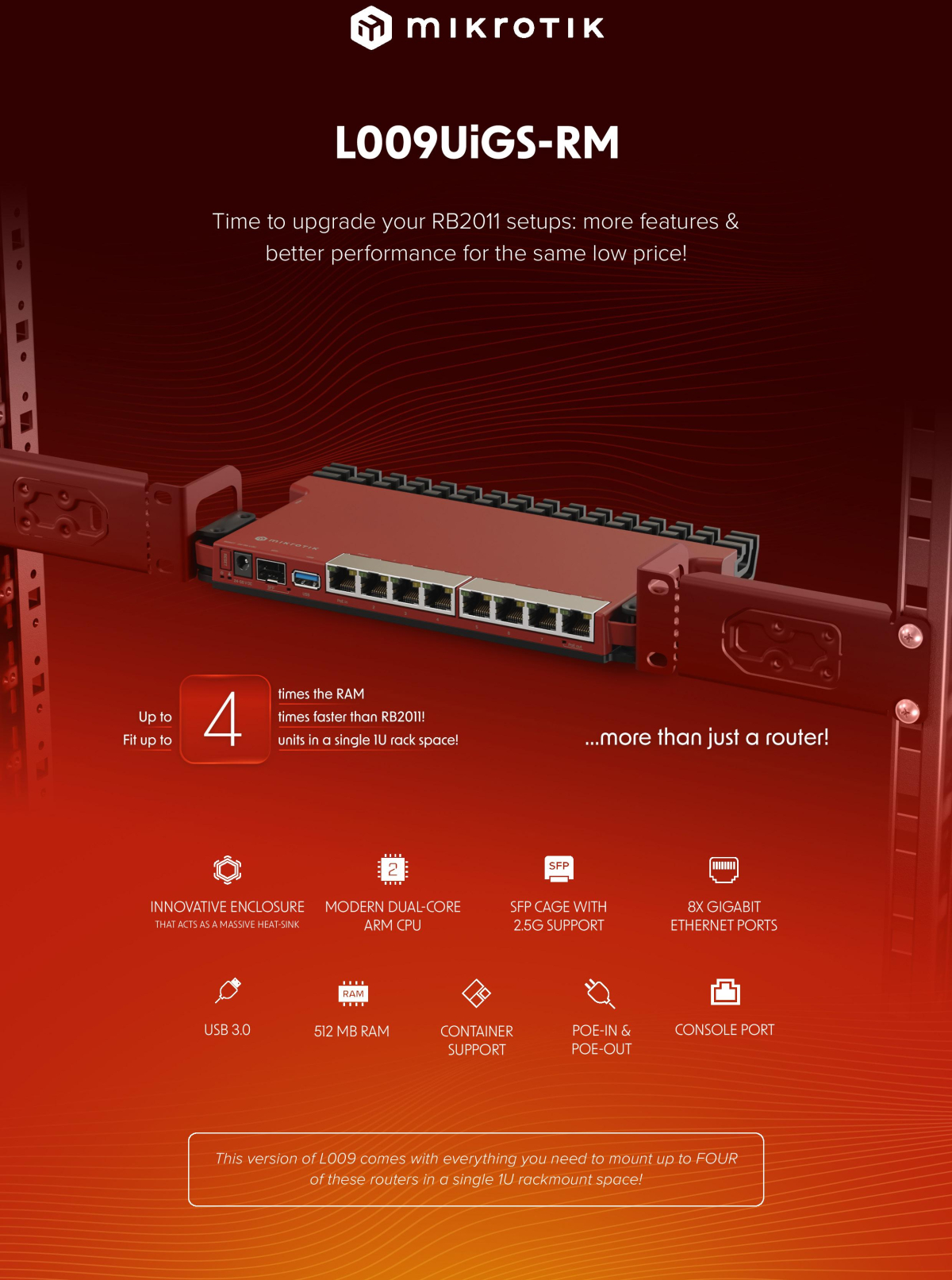 Smb Rack Router Mikrotik SMB L009UiGS-RM CPU ARM64 Rack Mountable