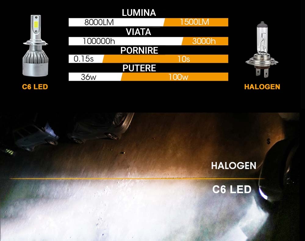 imagine produs