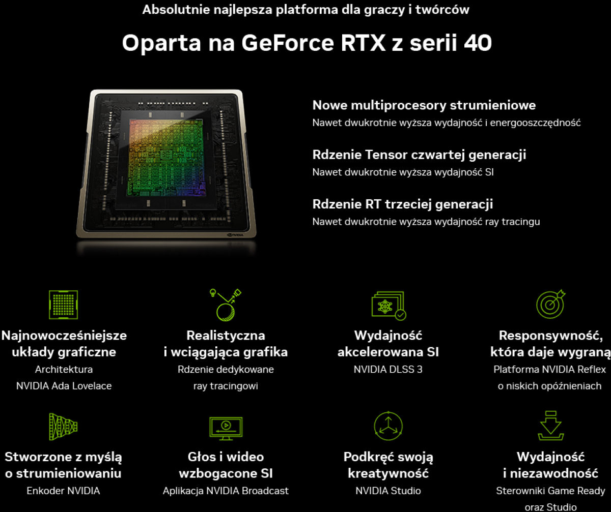 Pba Nvidia VIST Sistem PC PBA Core i5 13600KF Ram 32GB NVIDIA GeFroce RTX 4070 SSD ...