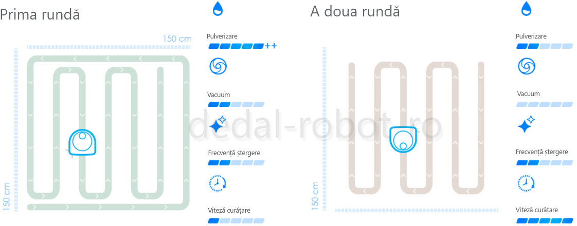 imagine produs