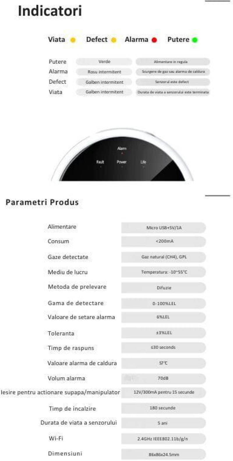 imagine produs