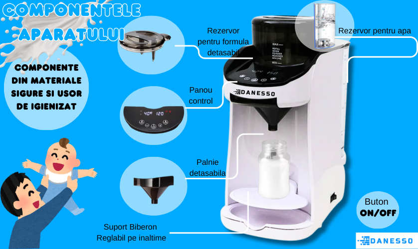 imagine produs