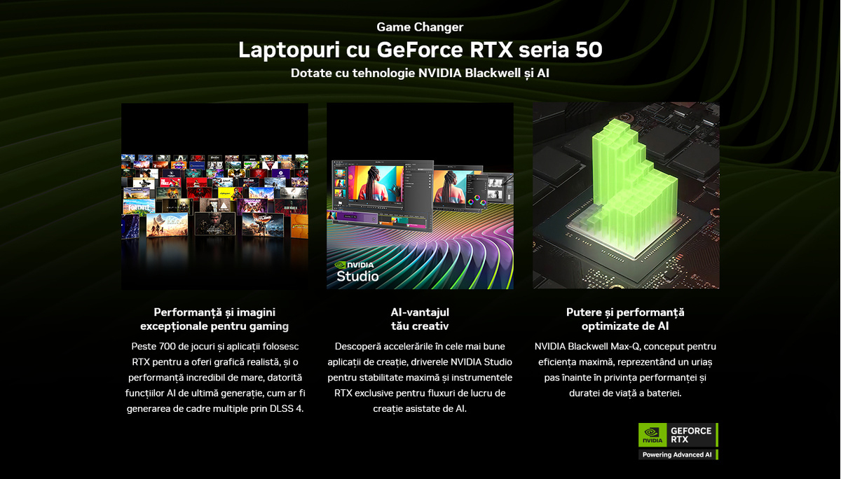 nvidia gtx seria 5000 5xxx 50xx 5050 5060 5070 5080 5090