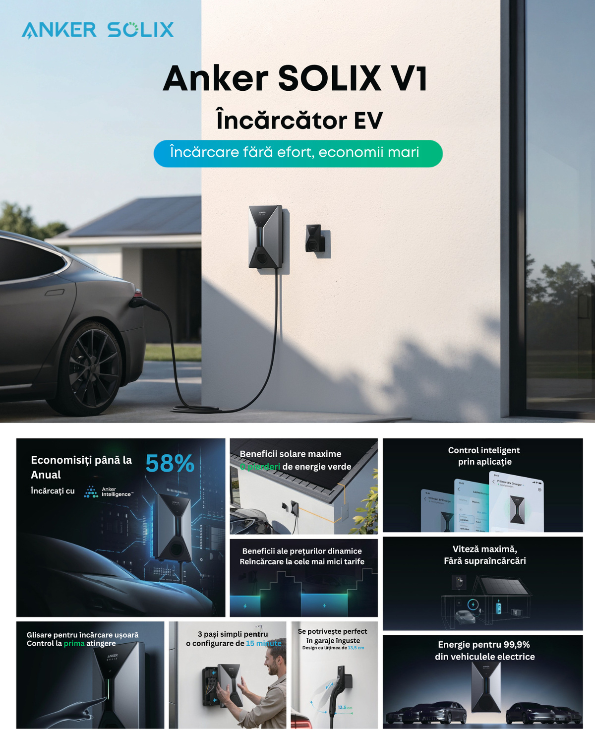 Statie incarcare auto electrice Anker SOLIX V1 Type 2 22KW Smart EV Charger