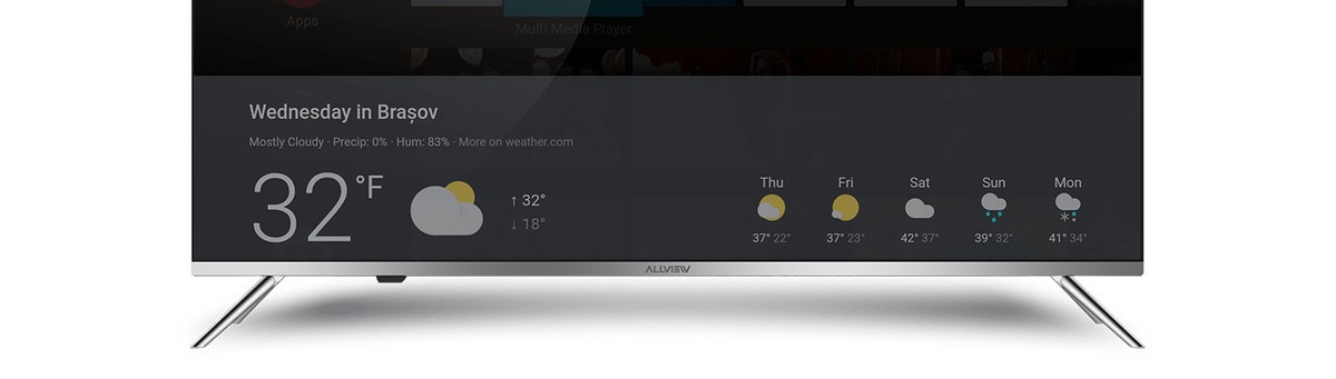 Allview TV