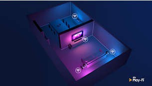 Play-Fi. Sistem audio pentru mai multe camere.