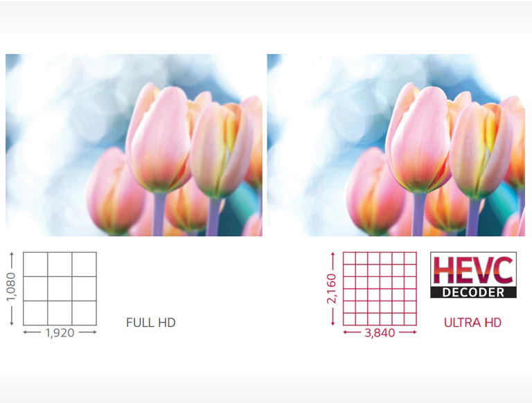 55” UT640S Series UHD Commercial Signage TV | LG US Business