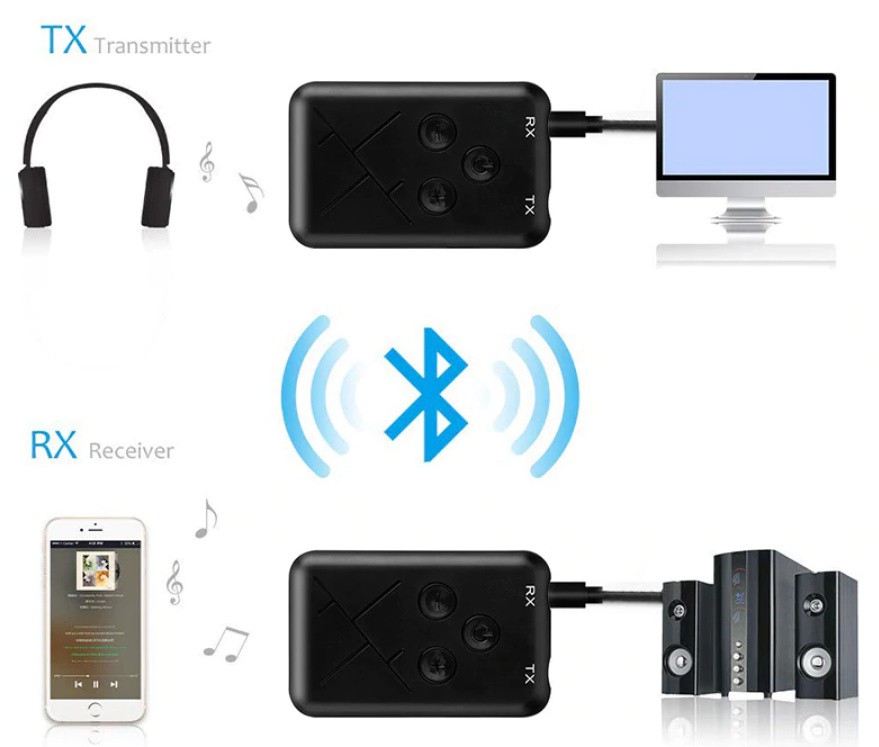 Mathis carpet shade Transmitator si Receptor Audio Adaptor Bluetooth Wireless Modul TX/RX la  DOMO