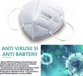 make up sacred Outdoor Masca protectie anti virusii si bacterii KN95 la DOMO