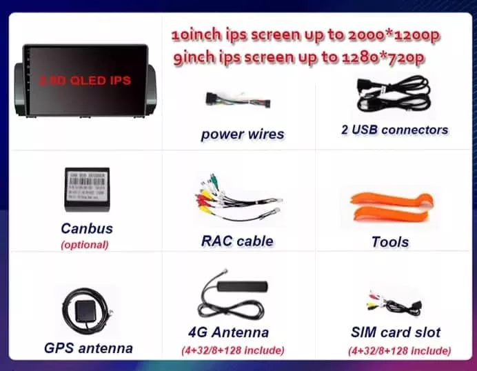 Navigatie Dedicata Dacia Jogger cu Android - 4+64 GB - slot SIM 4G - Octa Core Radio DSP GPS USB RDS Bluetooth Internet WiFi Dual Zone Displ