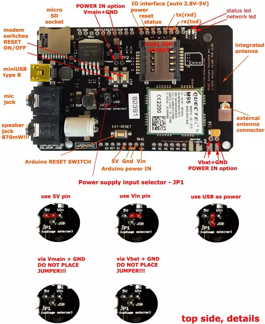 Modem GSM GPRS antena integrata SIM dual USB micro SD - a-gsmII ...