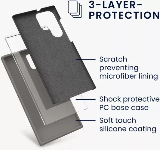 Husa kwmobile pentru Samsung Galaxy S22 Ultra Silicon Gri 56765.155