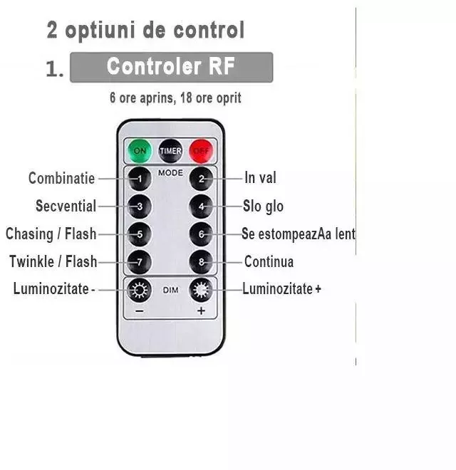 Instalatie luminoasa SIKS tip perdea 3M × 3M conectare usb 8 jocuri de