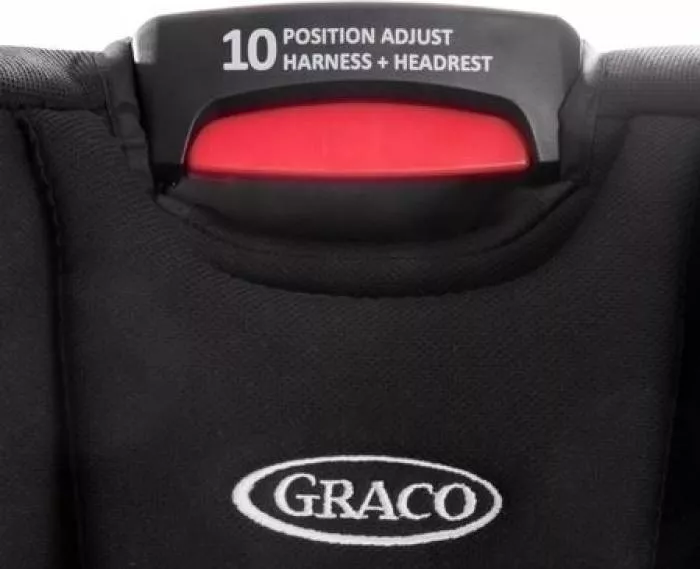 graco milestone pret